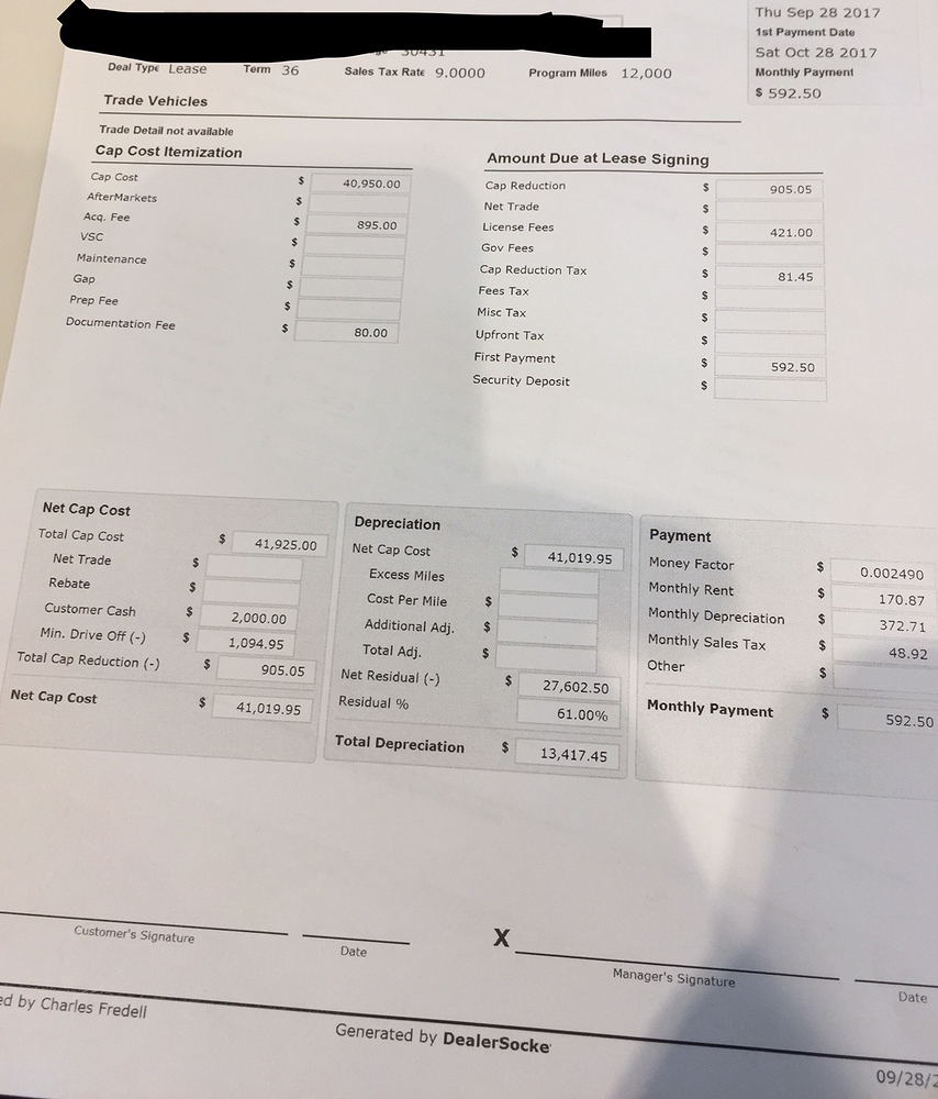 Feedback on 2018 Audi Q5 Ask the Hackrs Leasehackr Forum