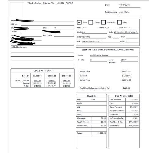 What Do You Guys Think About This 2018 Q5 Lease Deal