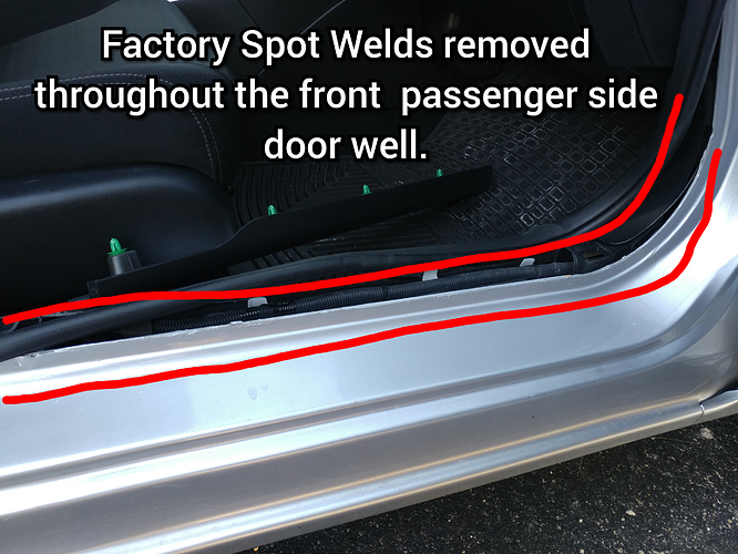 FINAL Update Dealership Sold Me a Damaged Vehicle as BRAND NEW! Ask