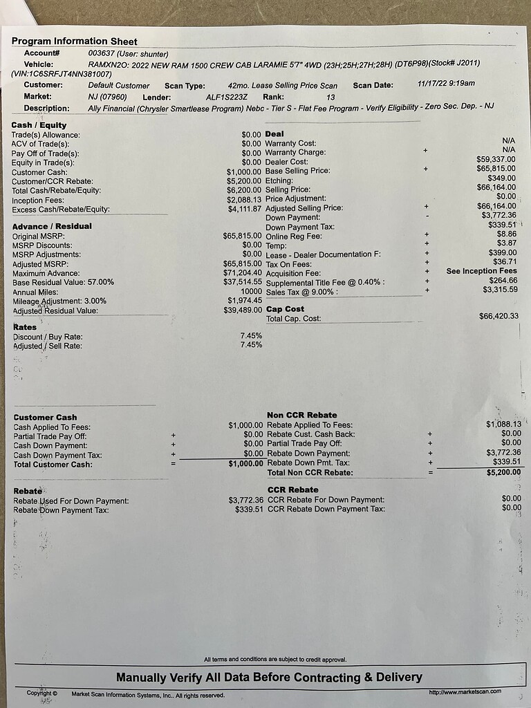 Ram 1500 Laramie Lease Help Ask The Hackrs FORUM LEASEHACKR