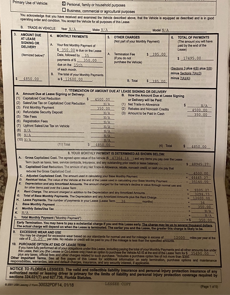 Toyota leases in Texas are back...sort of Share Deals & Tips FORUM