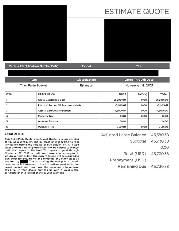 Process of selling lease to carmax need number help Buy/Finance