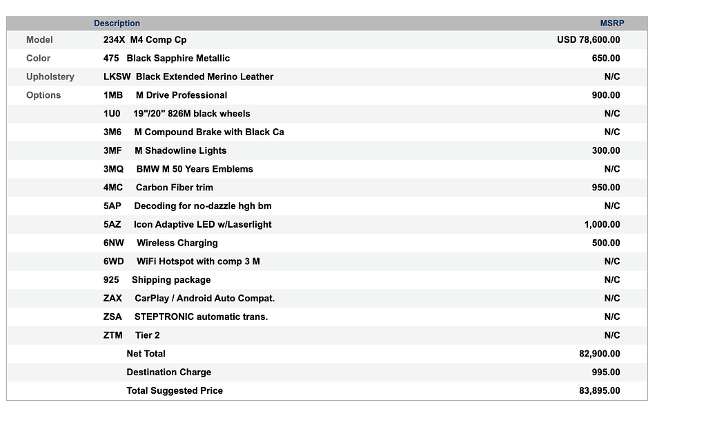 Lease Transfer 2023 BMW M4c Effective 1180/Mo; Payoff (October) is