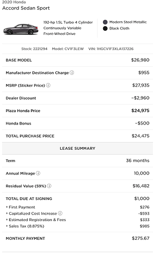Deal Check 2020 Honda Accord Sport Ny Ask The Hackrs Leasehackr Forum