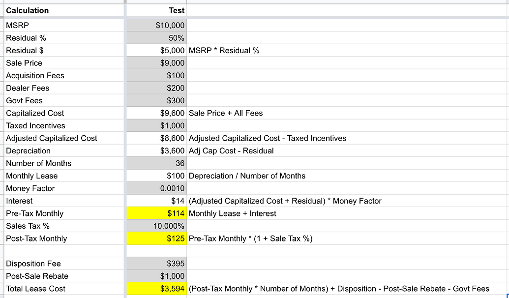 Calculations behind the Lease Calculator Ask the Hackrs FORUM