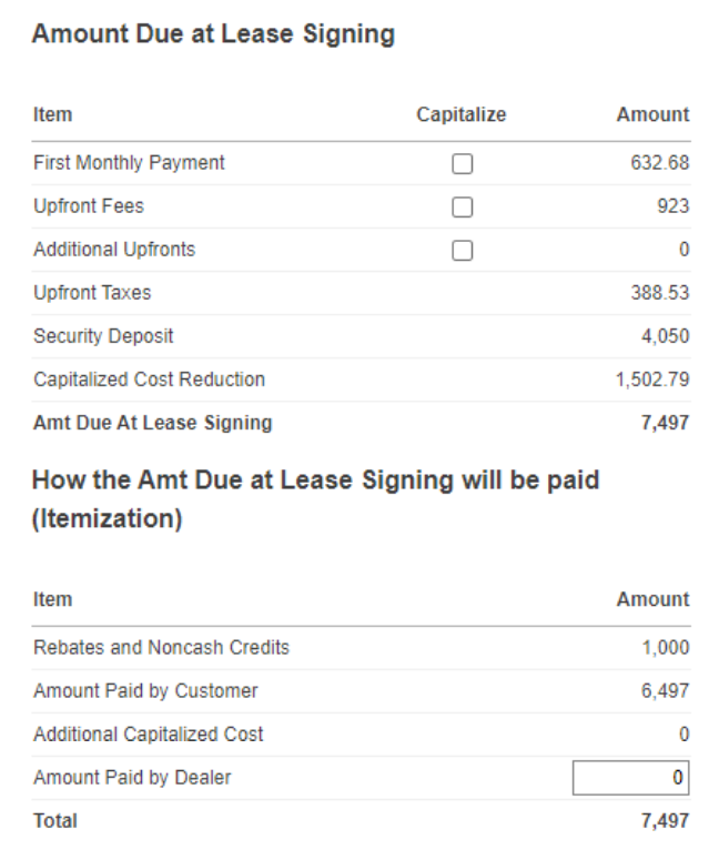 Can someone help me understand what goes into the Capitalized Cost