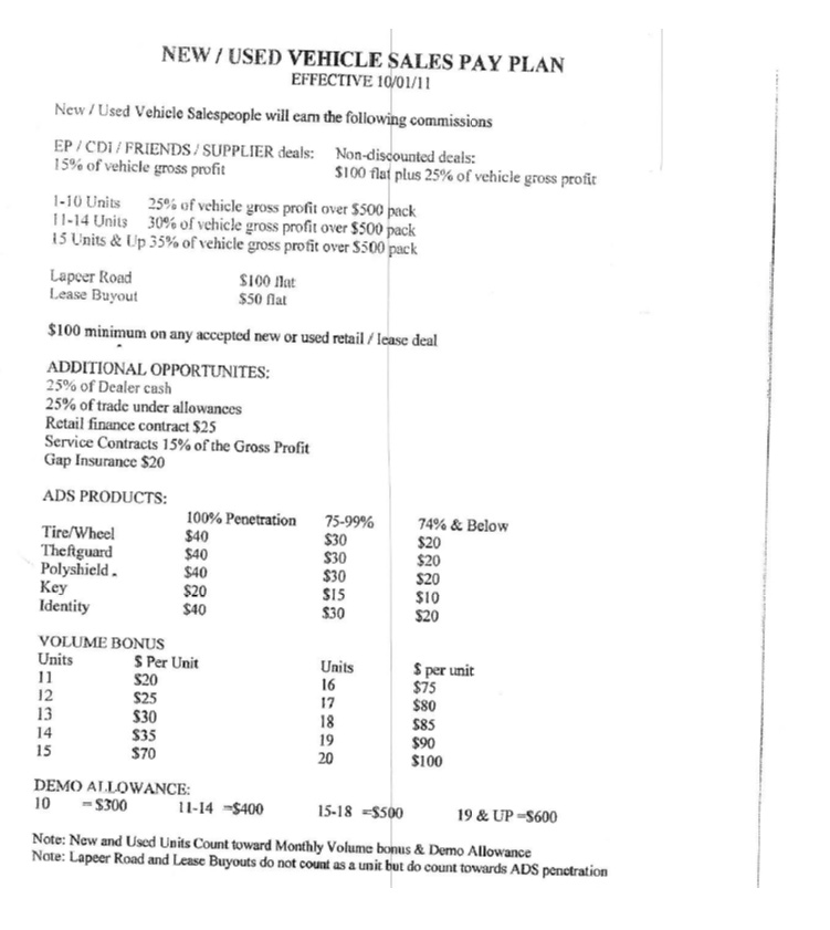 How much do the car salesmen make on each deal? Ask the Hackrs