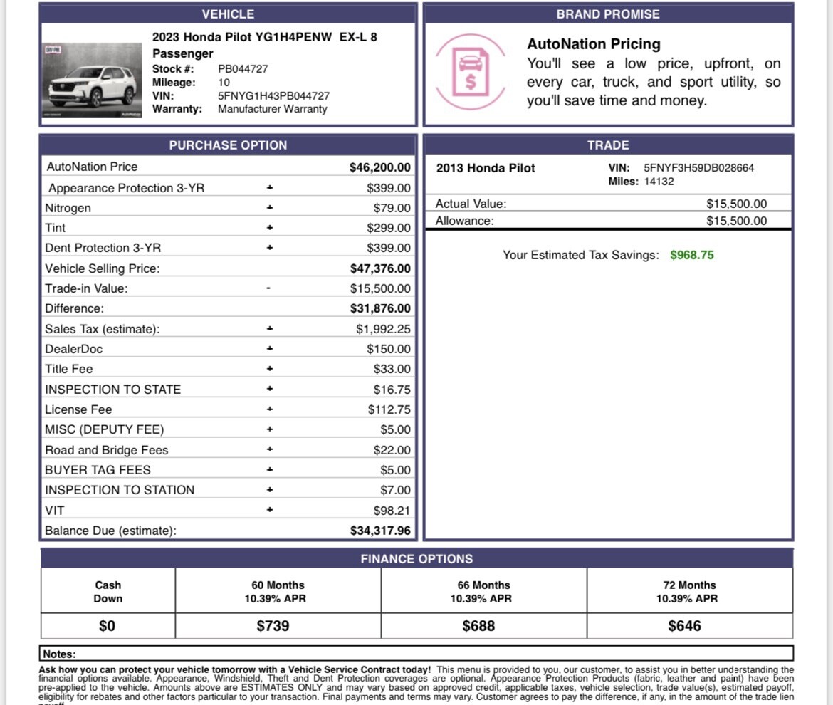 2023 Honda Pilot ExL in Texas Buy/Finance FORUM LEASEHACKR