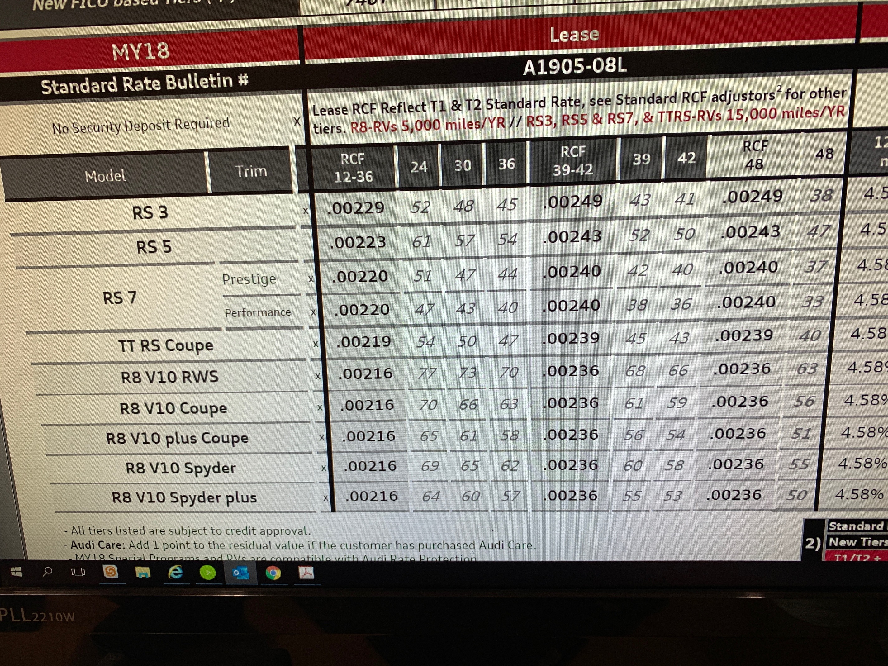 Signing 2018 Audi R8 V10 Ask The Hackrs Leasehackr Forum