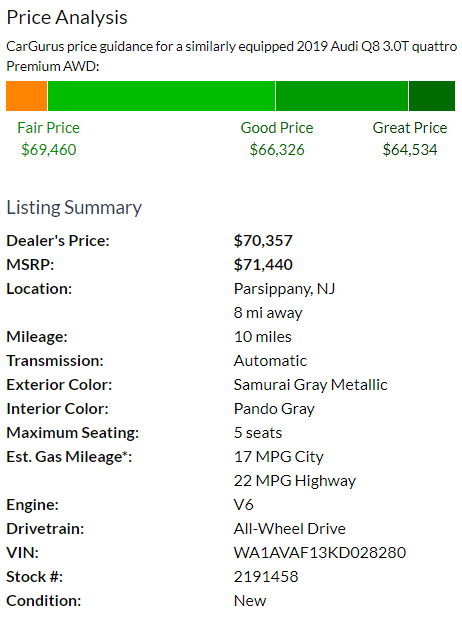 Audi Q8 Lease Different From Leasehackr Calc What Am I