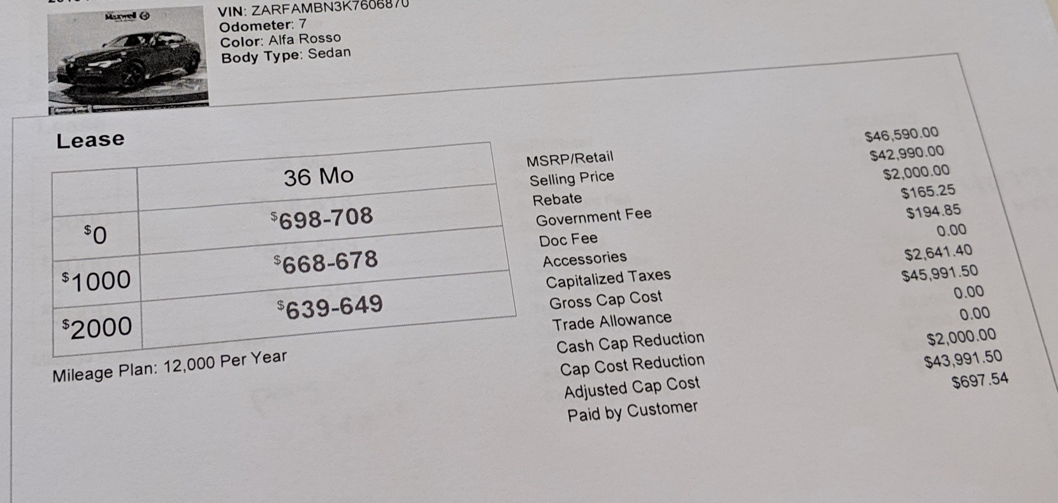 Alfa Romeo 2018 Expectations Ask The Hackrs Leasehackr