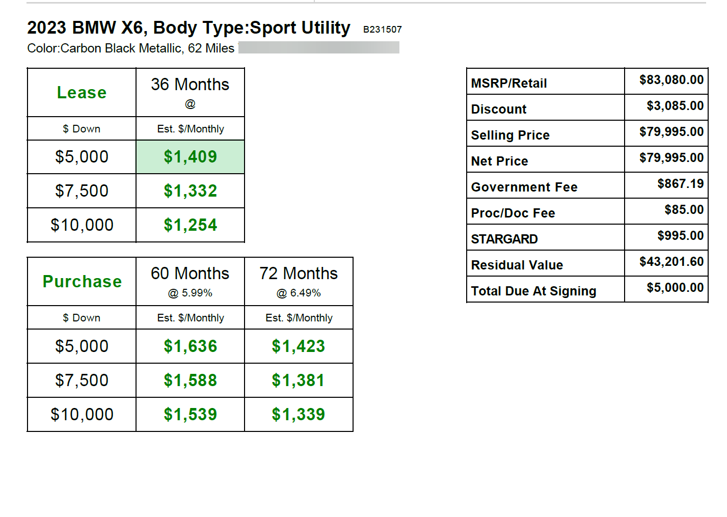 2023 BMW X6 Lease Numbers California - Ask the Hackrs - FORUM | LEASEHACKR
